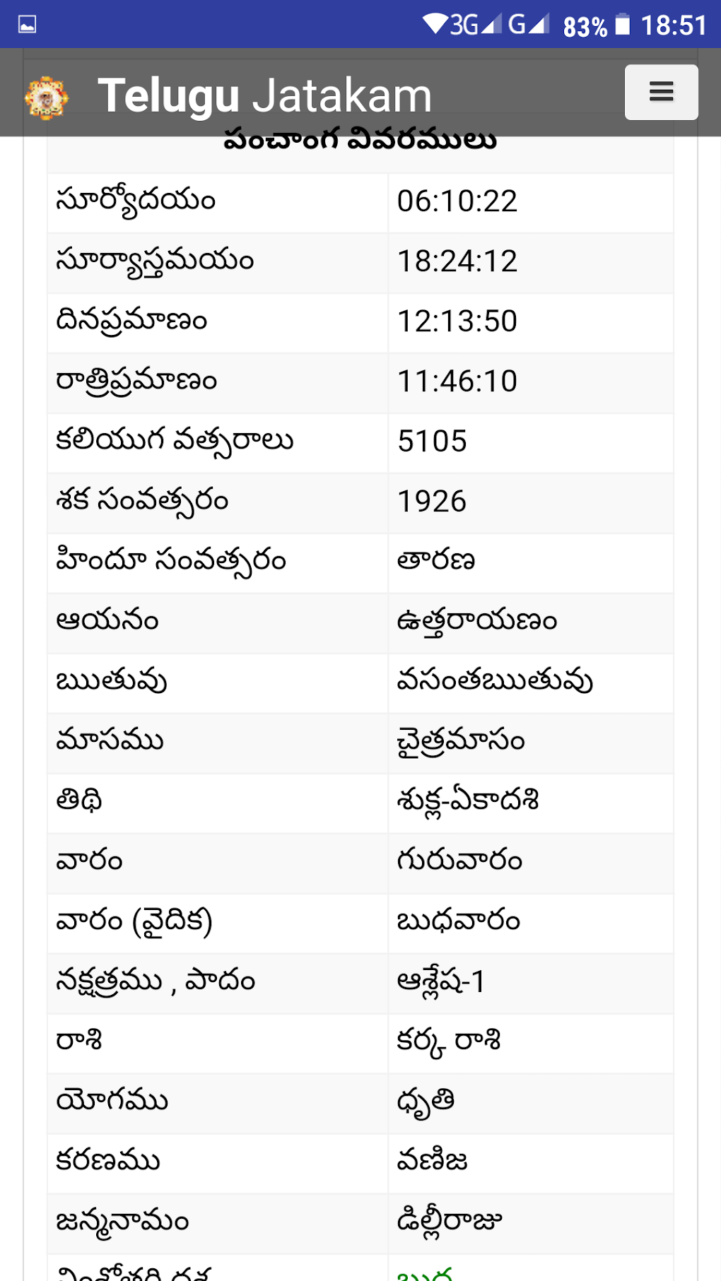 Telugu Horoscope Jatakam APK for Android Download Telugu Horoscope Jatakam APK for Android Download