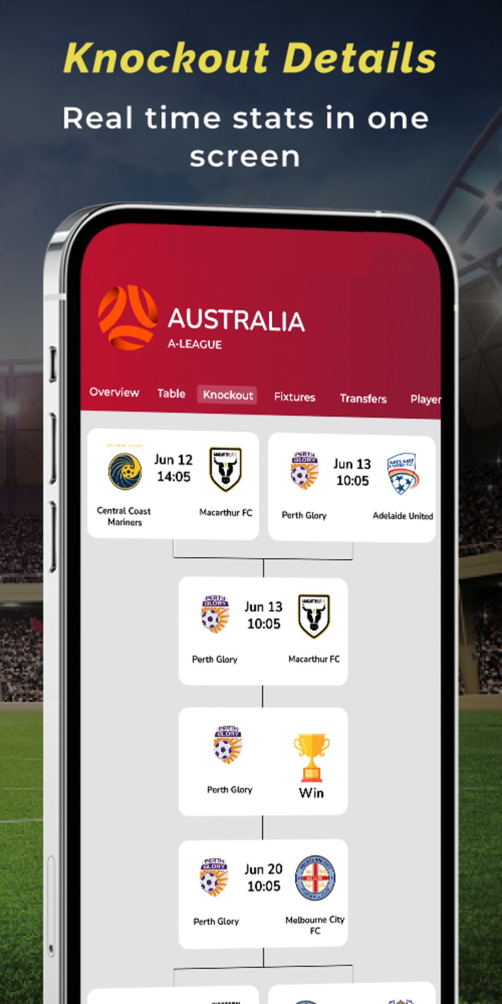 Football Live Score Soccer 24 for Android