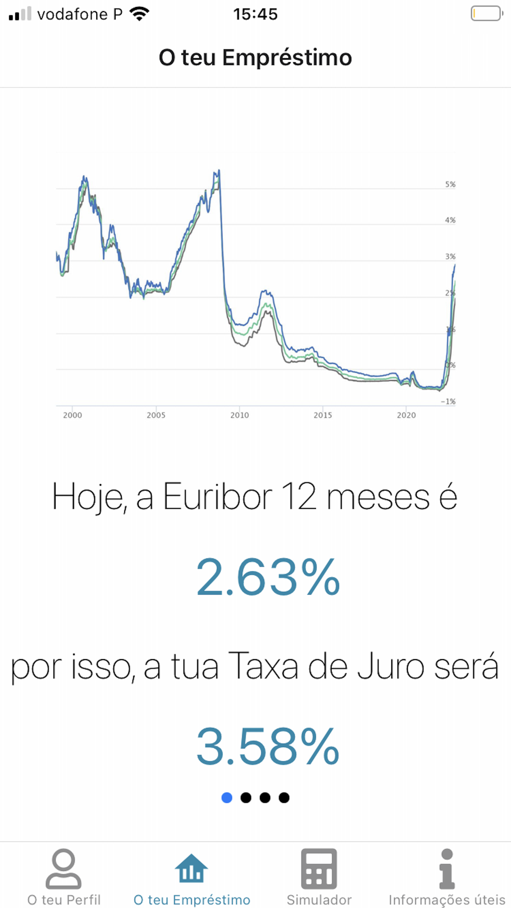 My euribor for iphone download