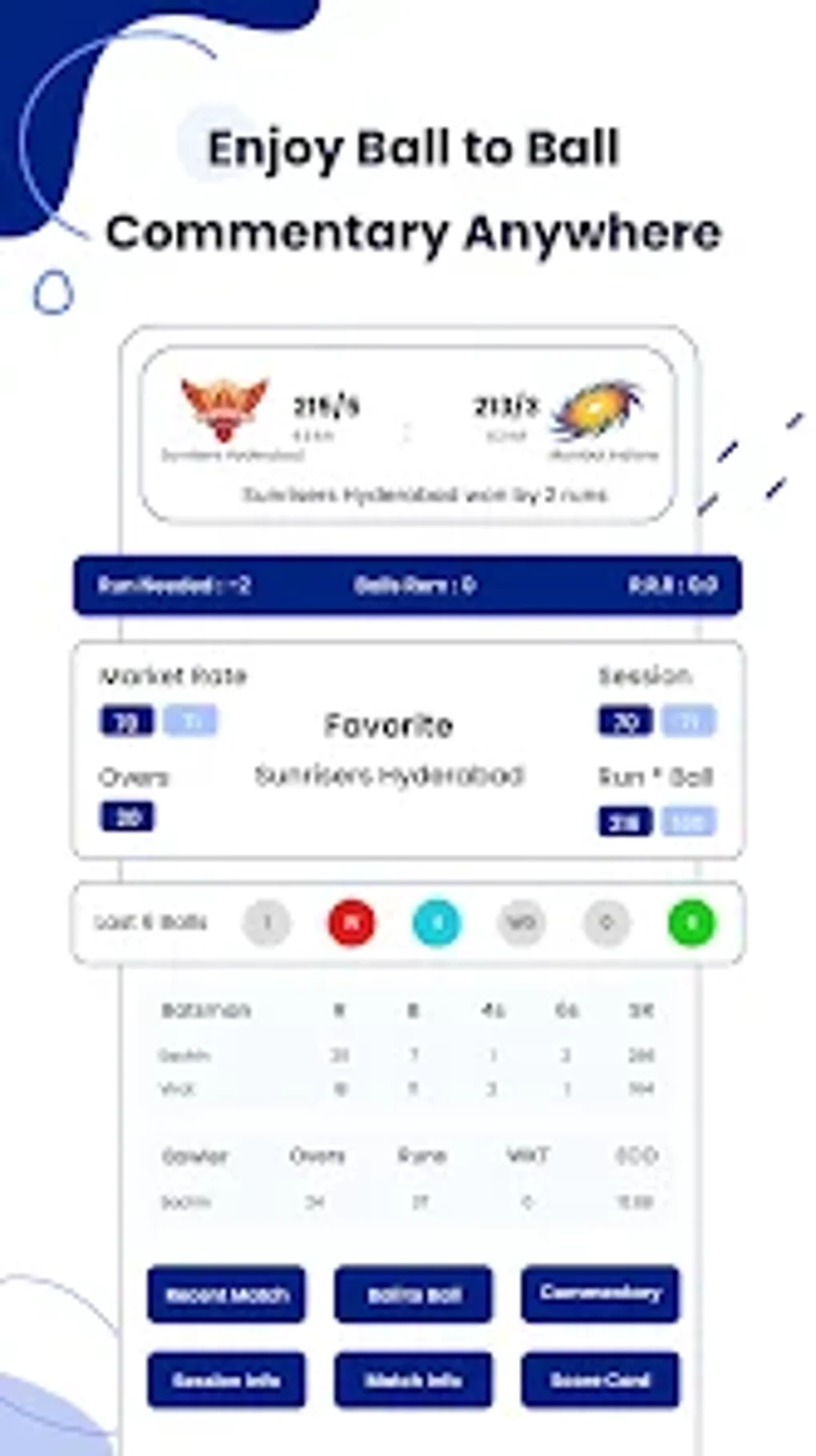 tata-ipl-2023-live-score-android