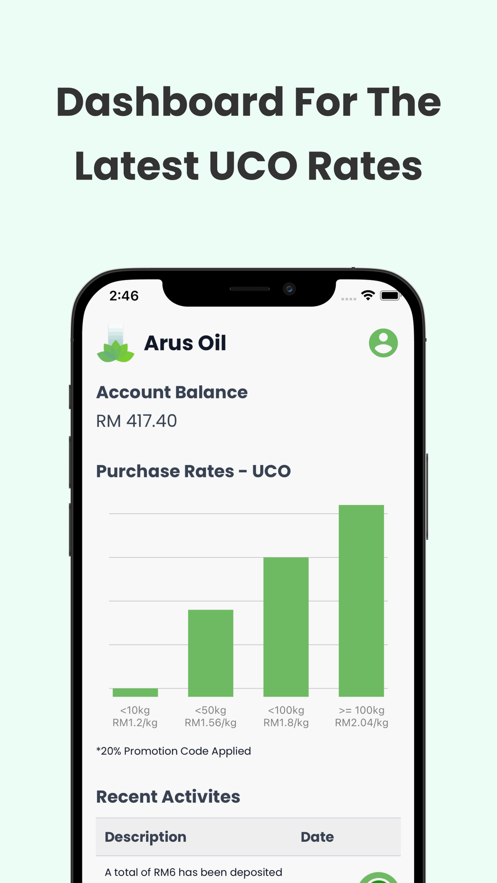 Arus Oil для iPhone — Скачать