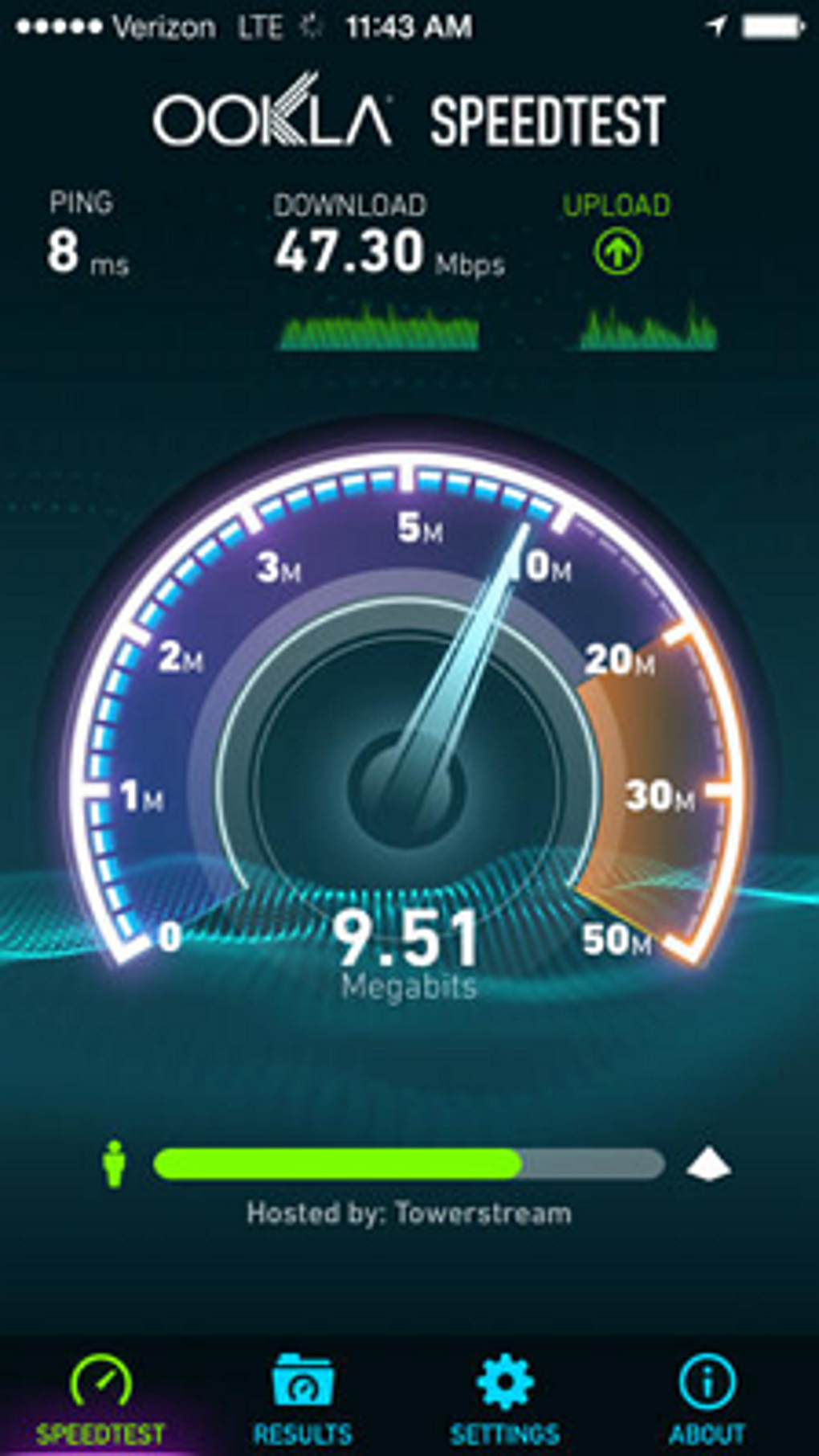 Speedtest.net Mobile Speed Test For IPhone - 無料・ダウンロード