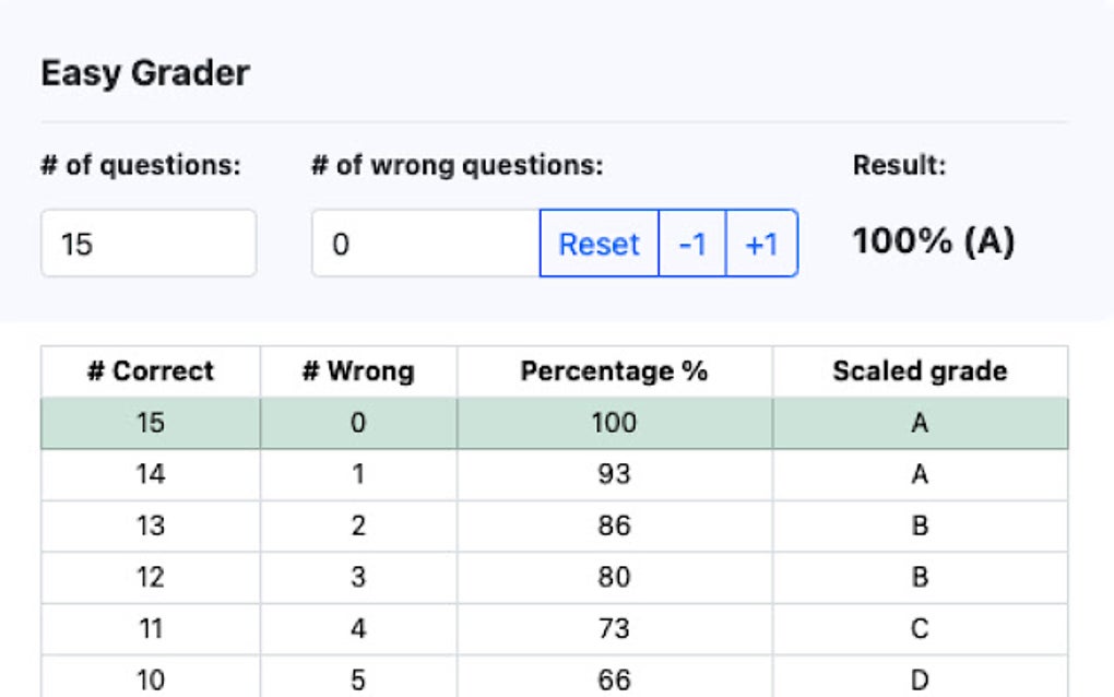 Easy Grader Free Download