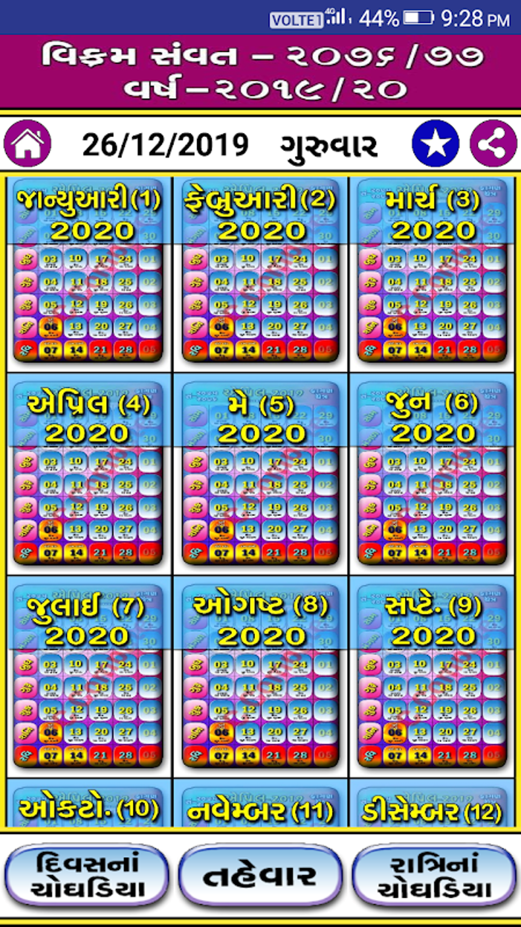 Gujarati language visual data 8