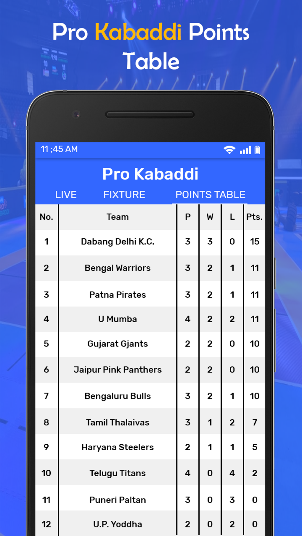 Android Pro Kabaddi Live Score