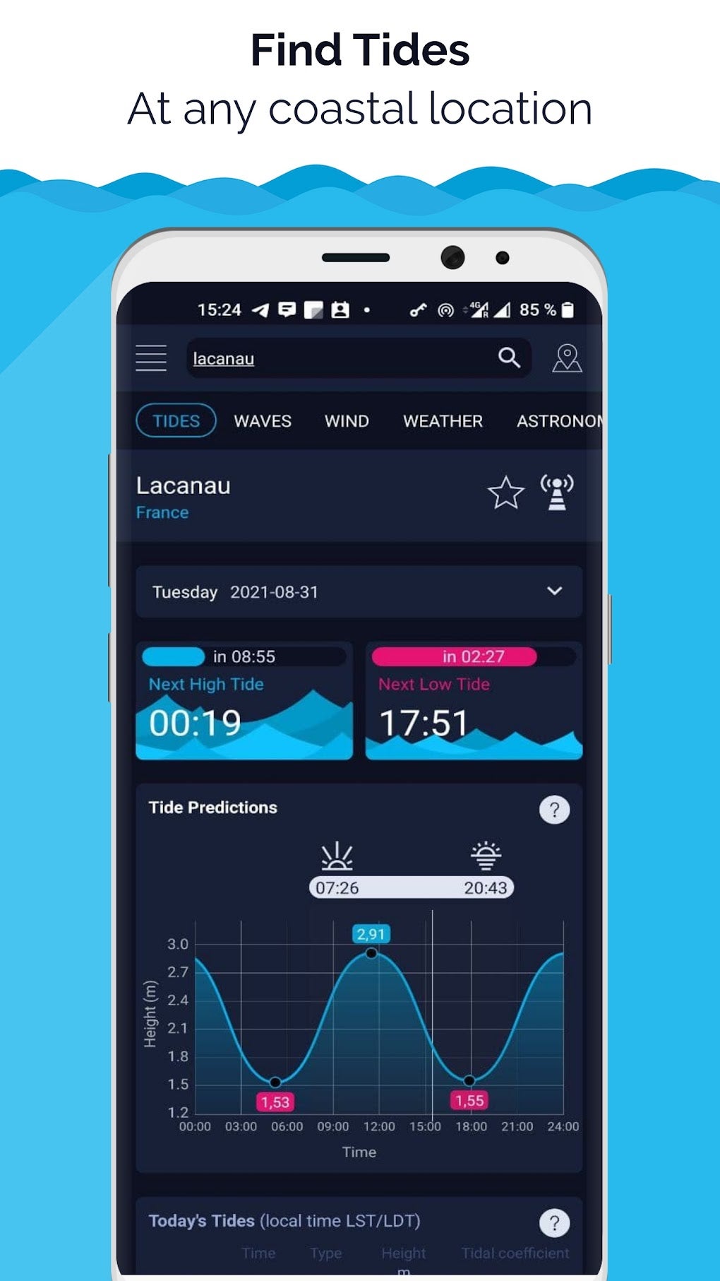 High Tide Tides Chart Near Me Para Android Download