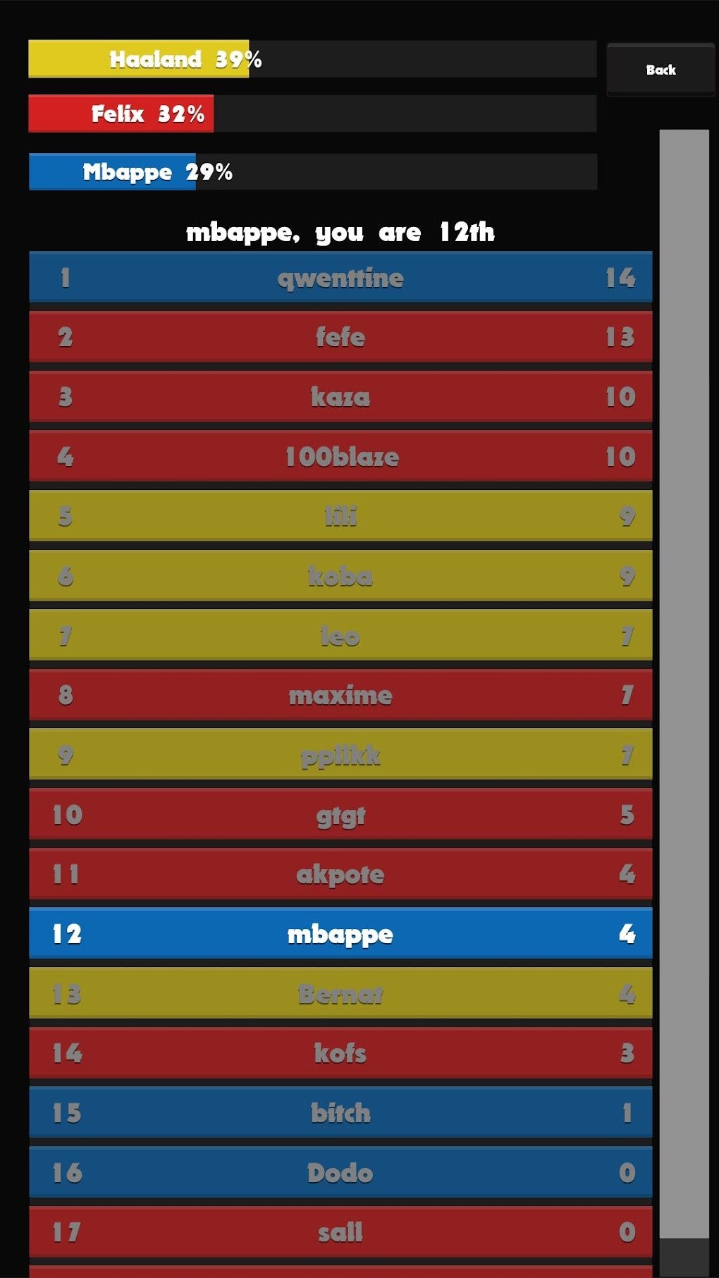 Mbapp Vs Haaland Vs F lix Free Soccer Game Free For Android Download