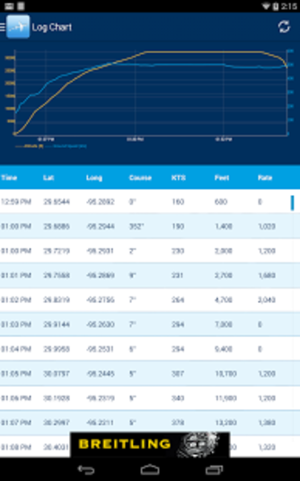 Android Için FlightAware Flight Tracker - İndir