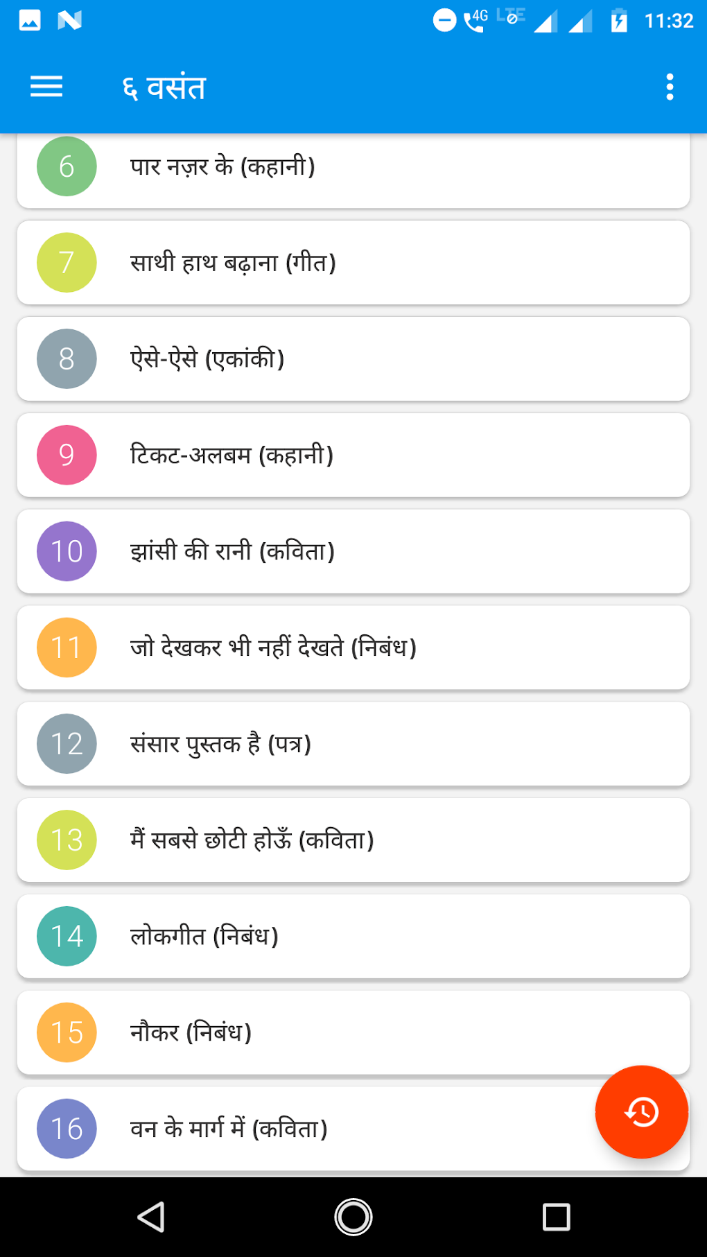 Android 용 Vasant Class 6 Hindi Solution APK - 다운로드