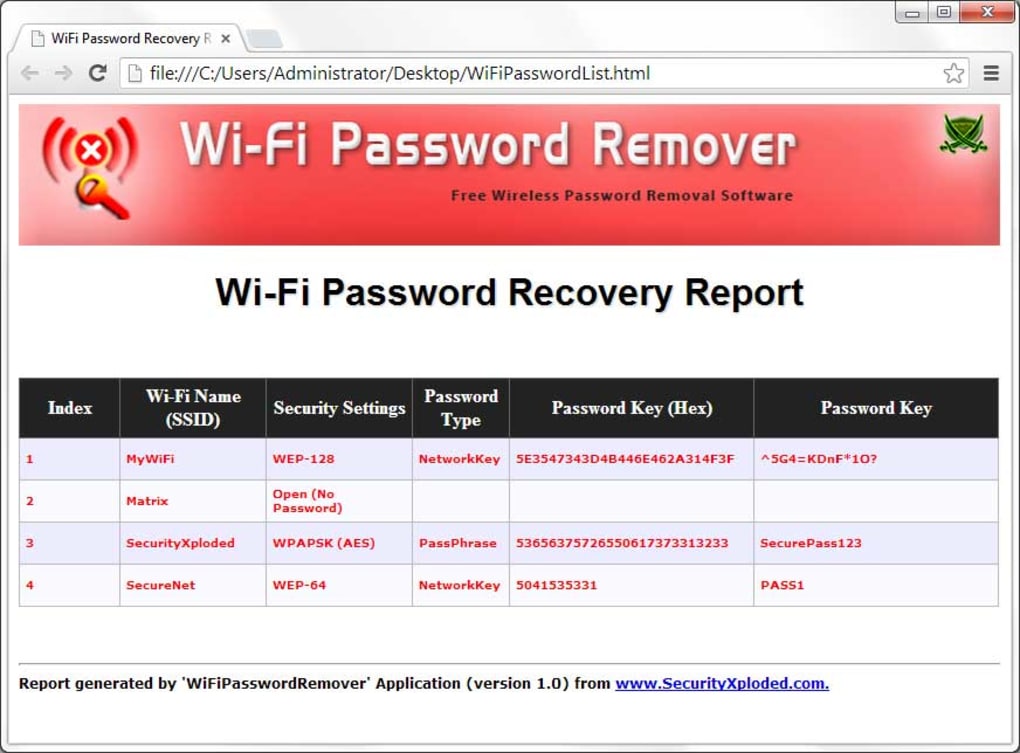 free password remover application
