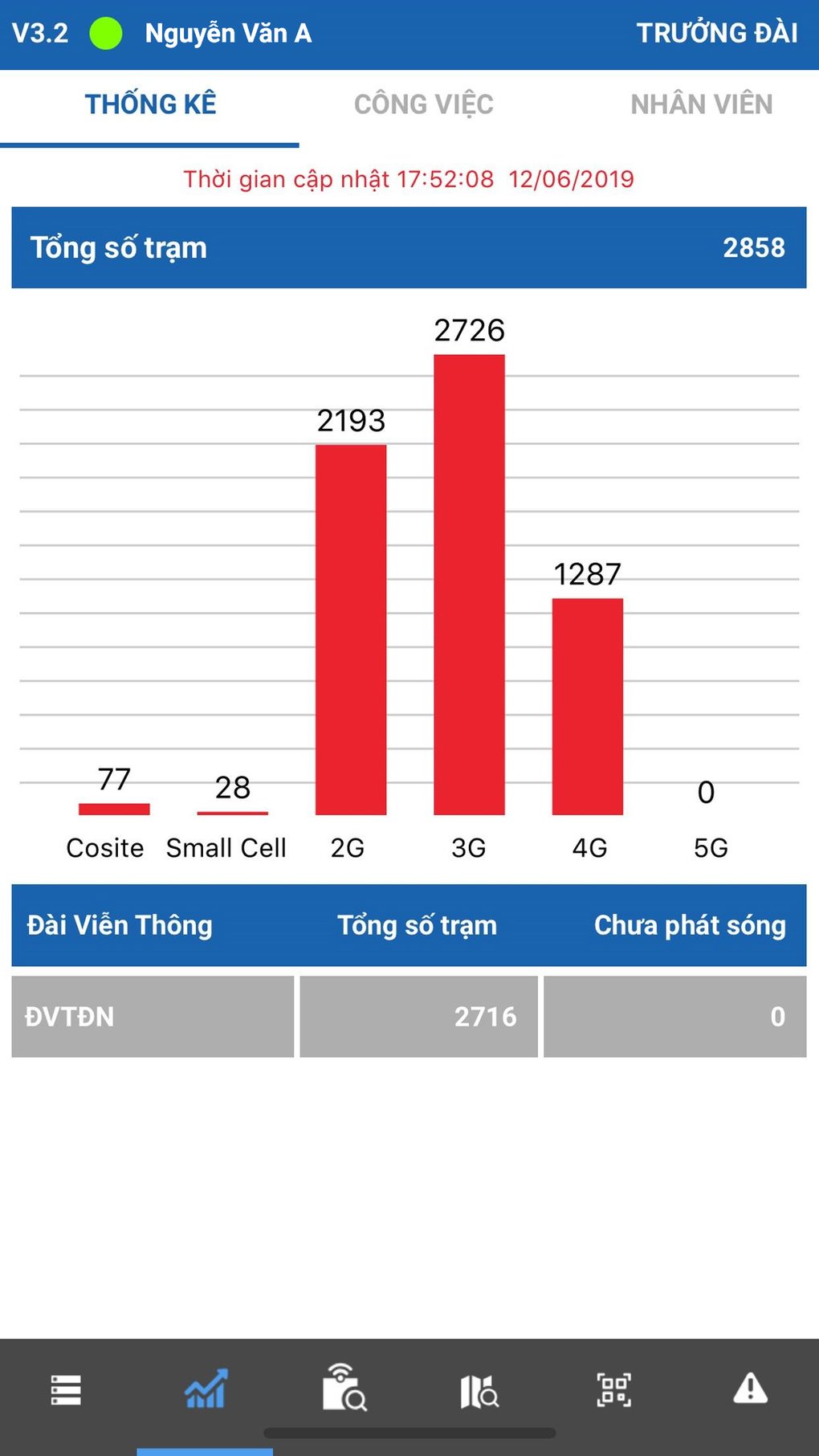 Datasite para iPhone - Download