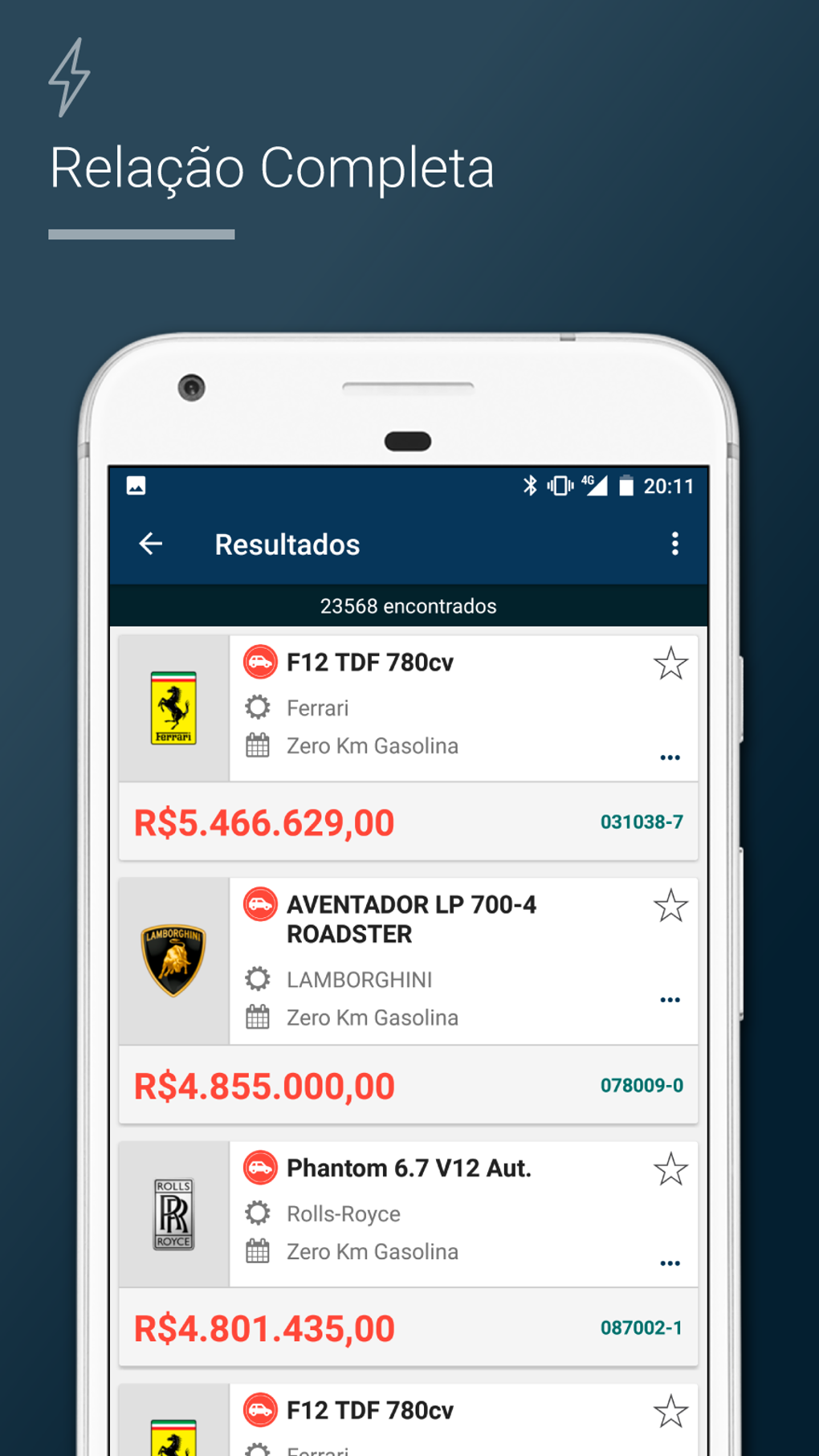 Consultar Tabela Fipe 2023 Apk Download for Android- Latest