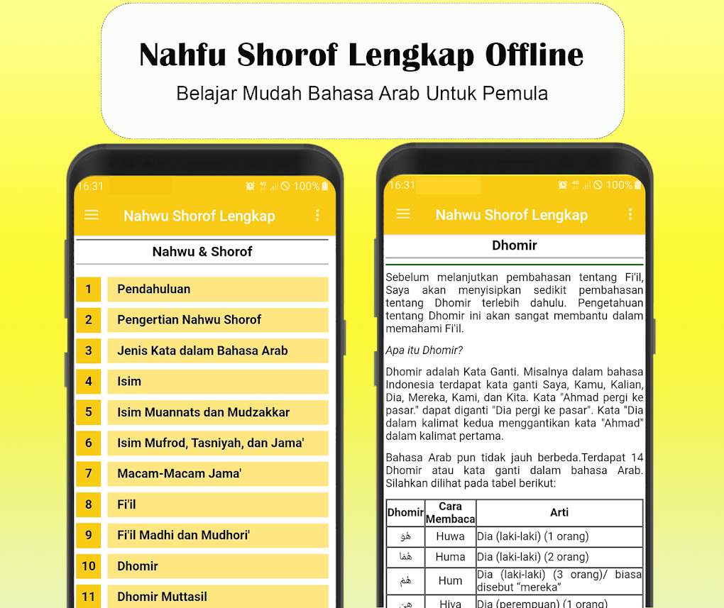 Nahwu Shorof Offline Terlengka For Android - Download