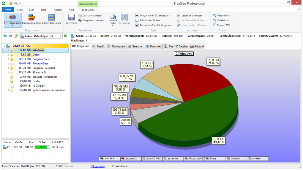 treesize professional free download full version