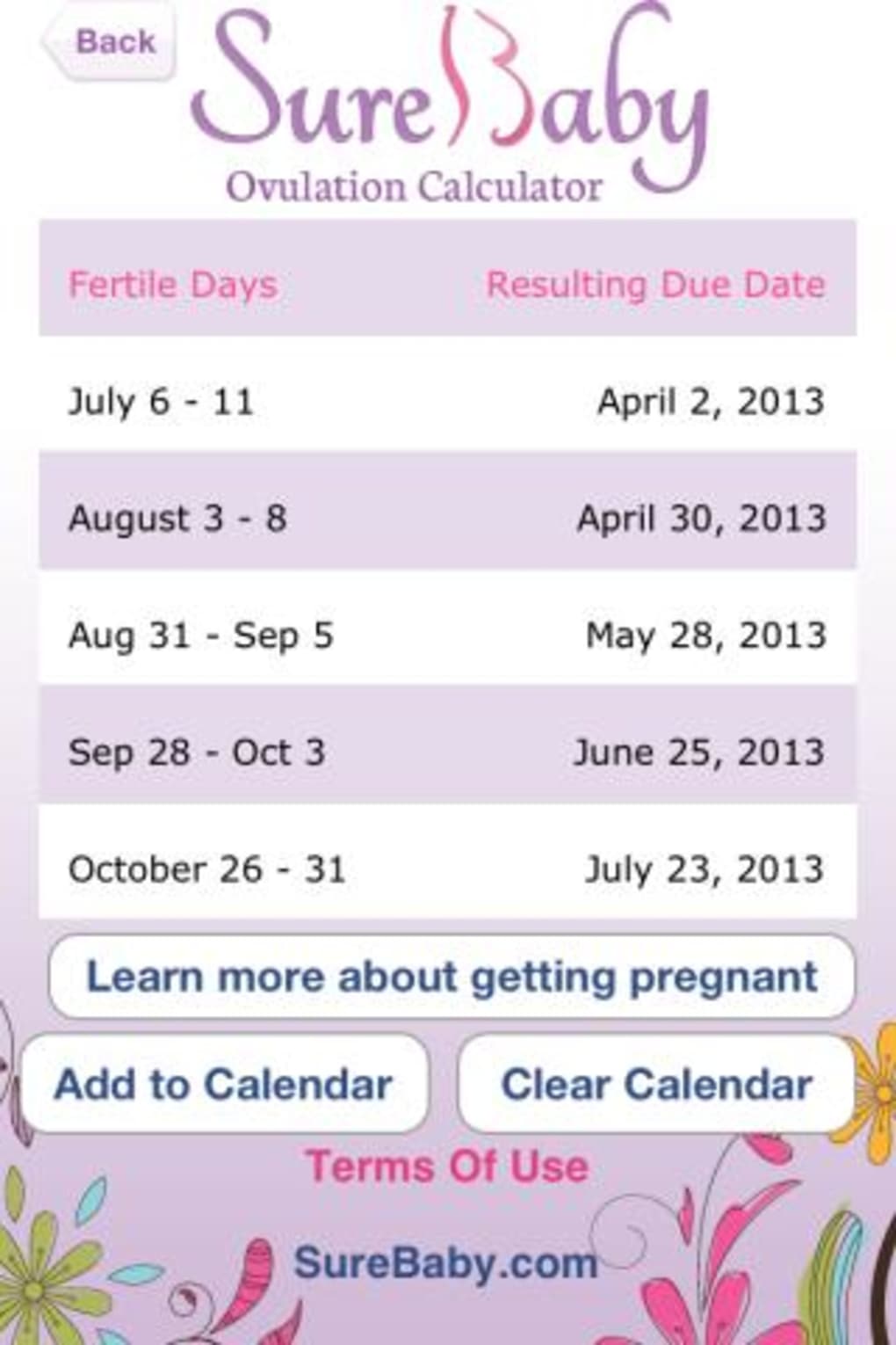 Ovulation Calculator: SureBaby for Android - Download
