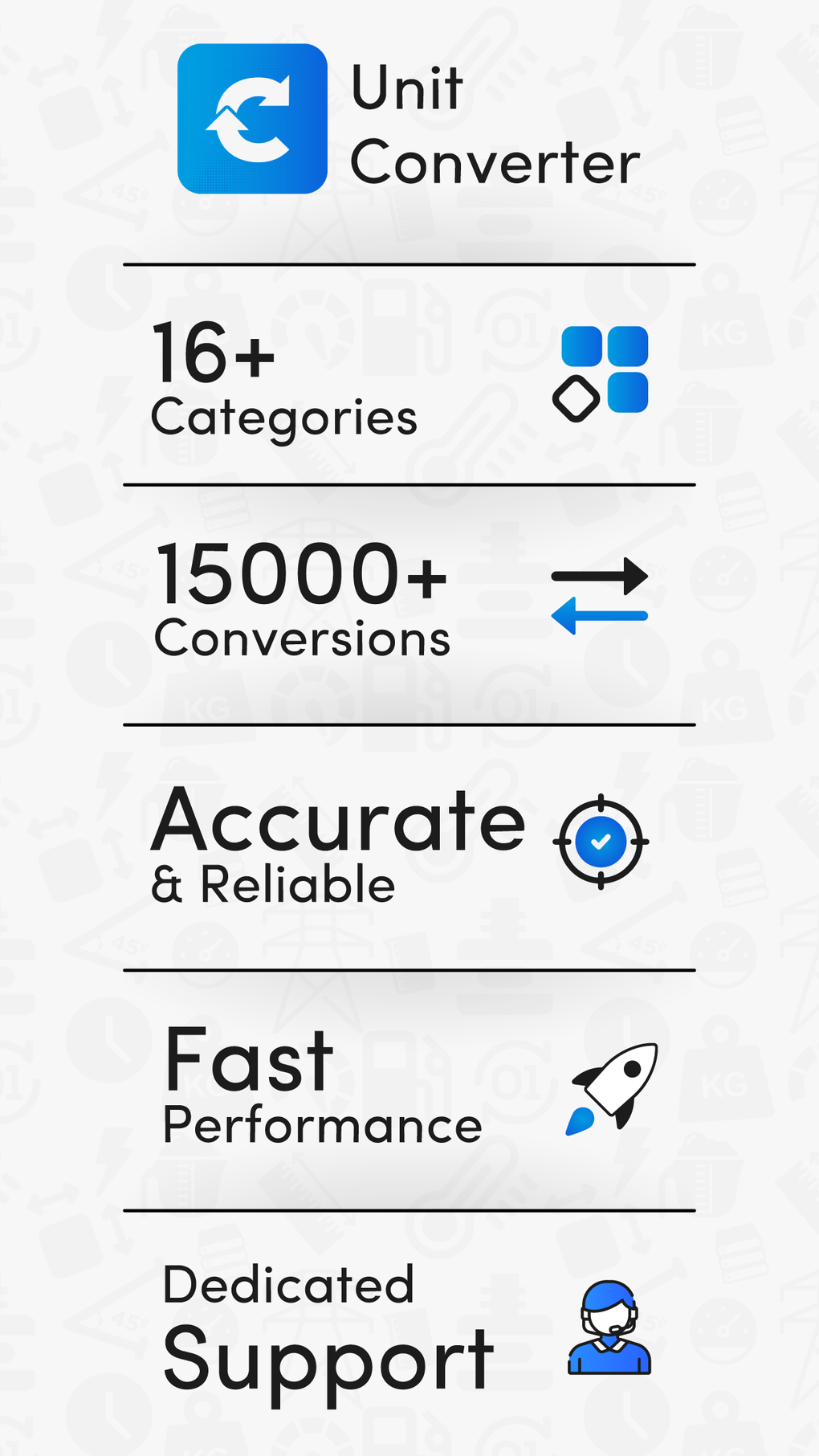 Unit Converter and Conversion for iPhone - Download