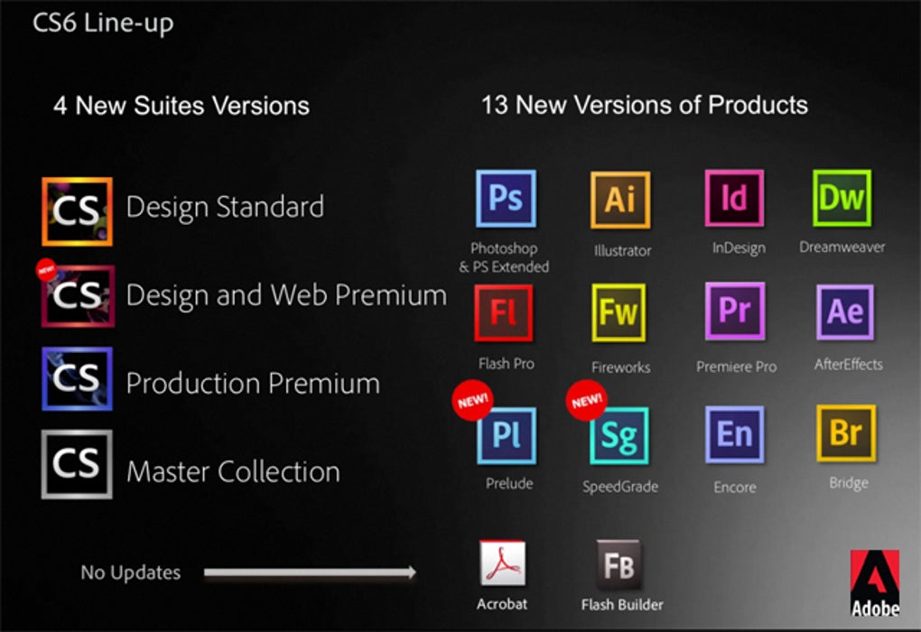 Adobe Creative Suite 6 Design Standard | www.angeloawards.com