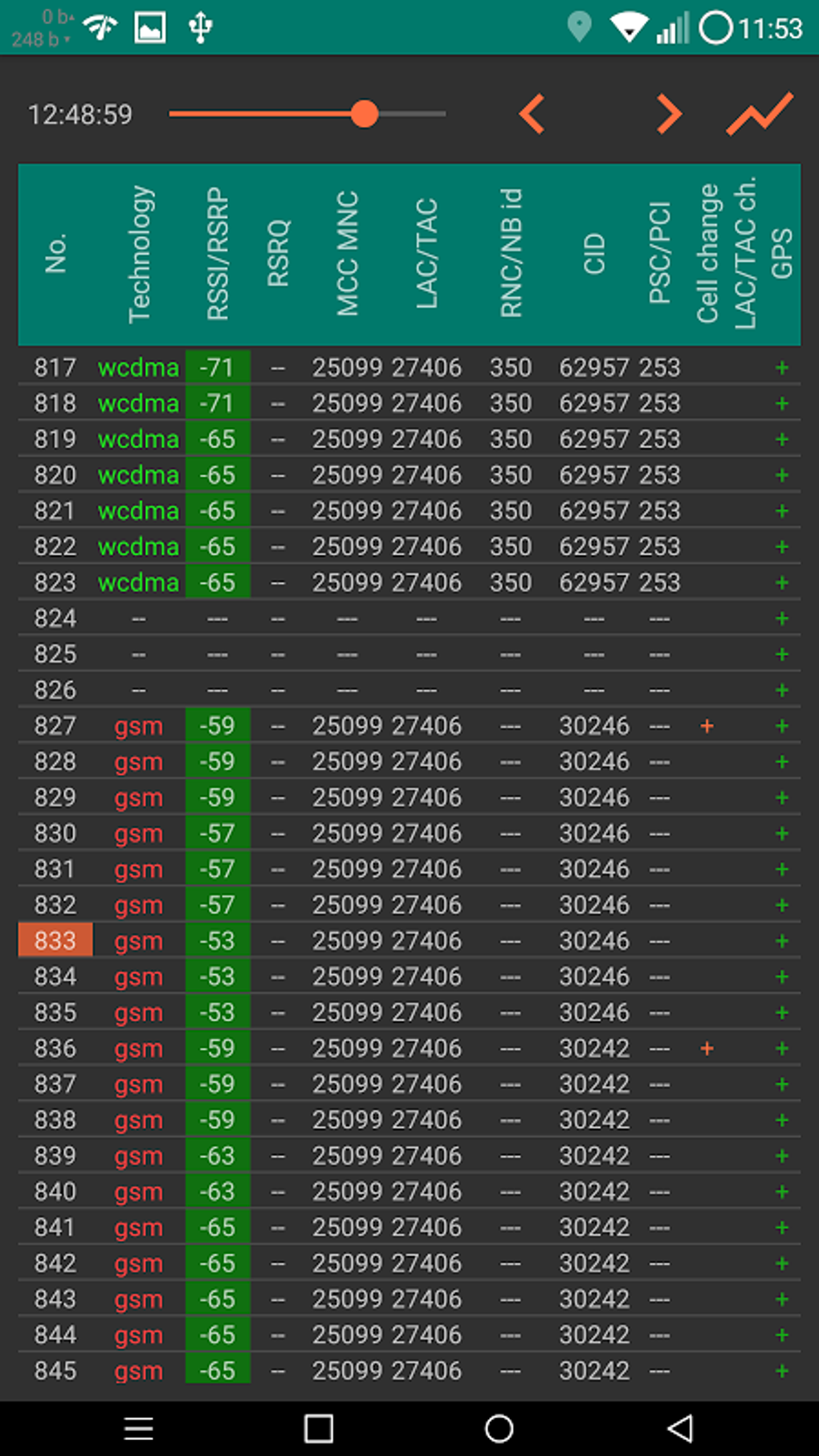 Net Monitor APK for Android - Download