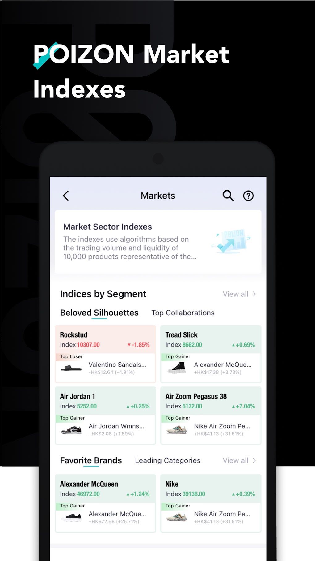 App of the month - Dewu (Poizon) | Latest China News from China Trading Desk