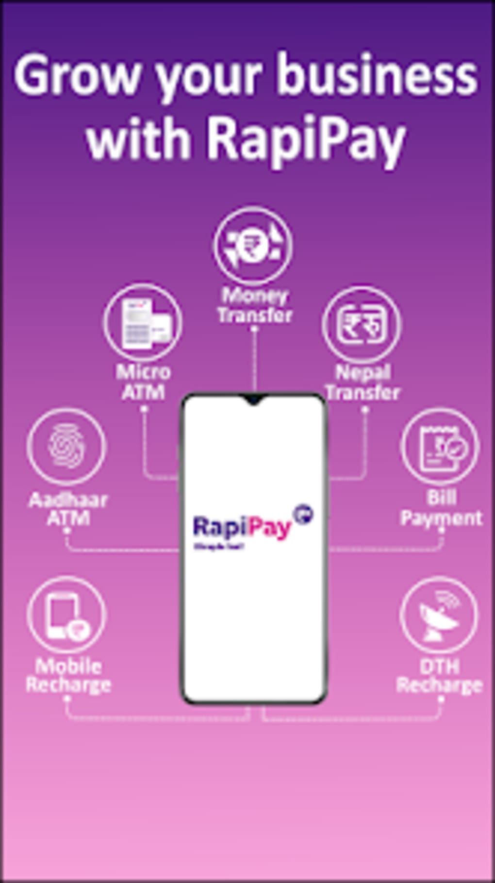 Domestic Money Transfer (Remittance) Tutorial - RapiPay - YouTube
