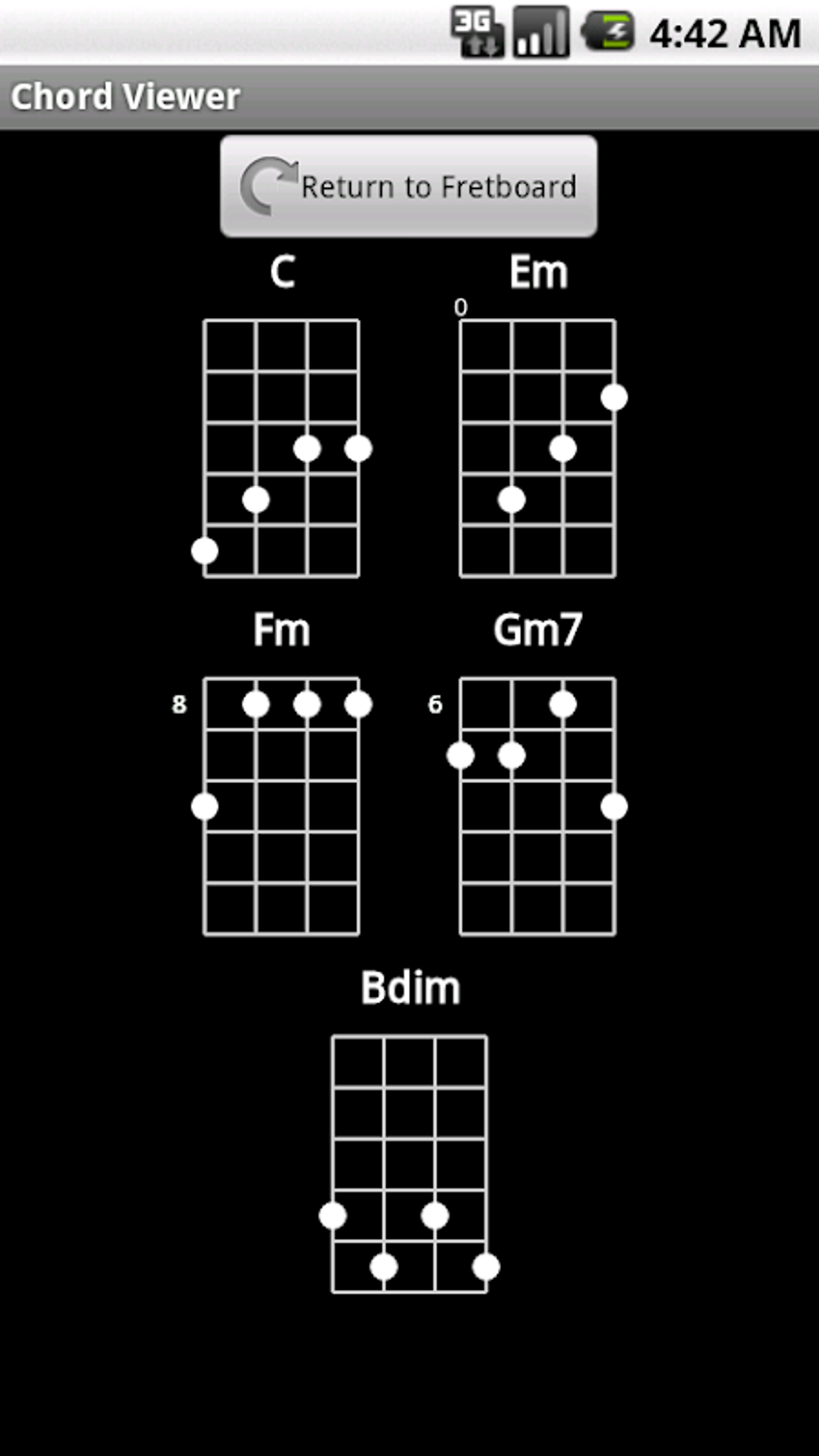 Ukulele Fretboard APK Android - ダウンロード