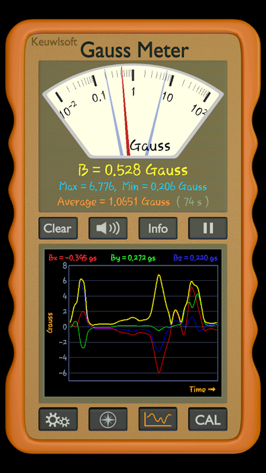 Gauss Meter APK for Android - Download