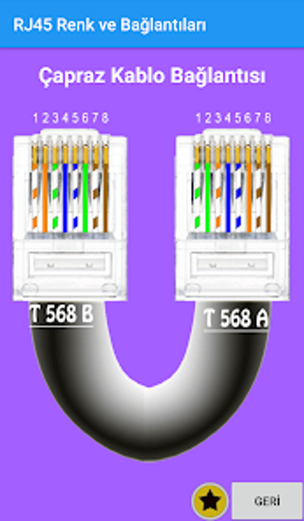 RJ45 Cables Colors Connections APK for Android Download