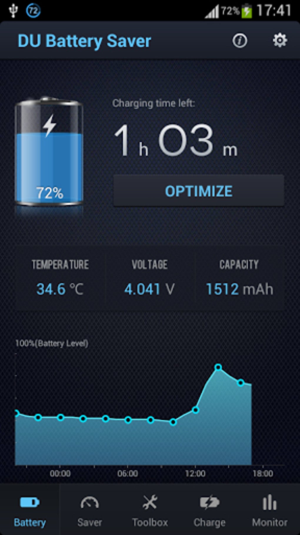 SCARICARE DU BATTERY SAVER