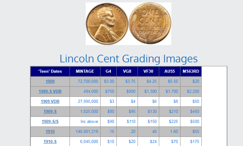 Coin Collecting Values Photo Coin Grading Images APK for Android Coin Collecting Values Photo Coin Grading Images APK for Android