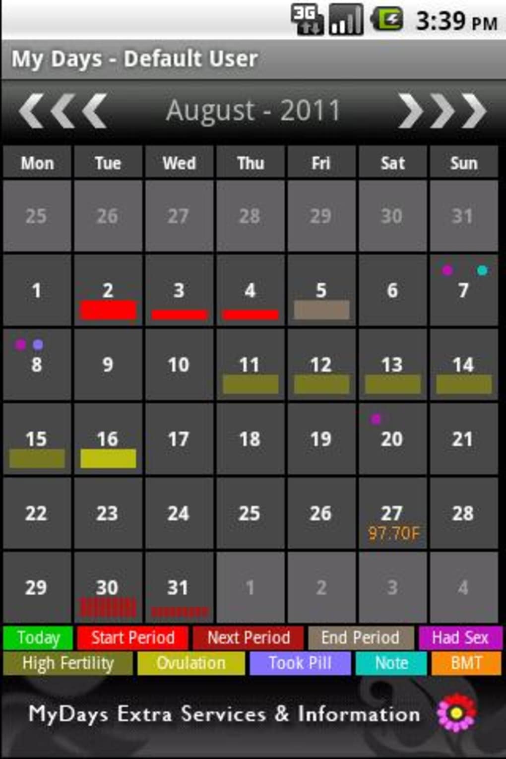 my days period tracker