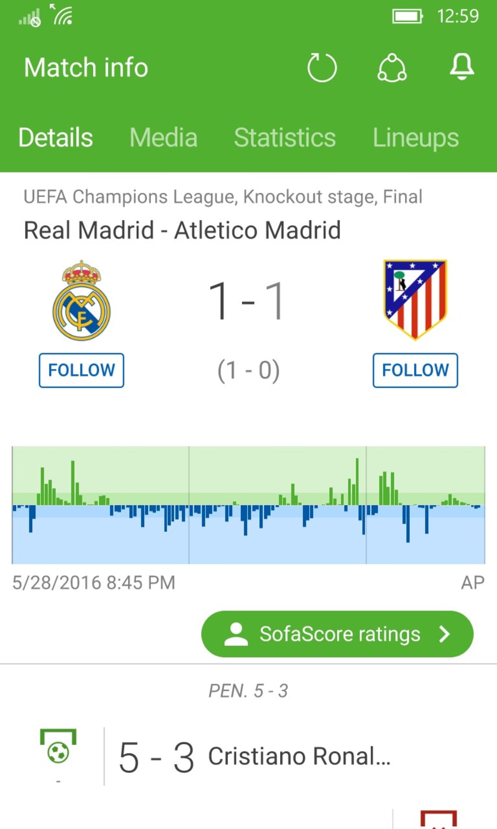 Club Friendly Games live score, fixtures and results - Sofascore