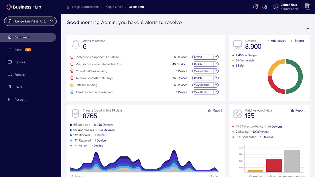 avast business patch management