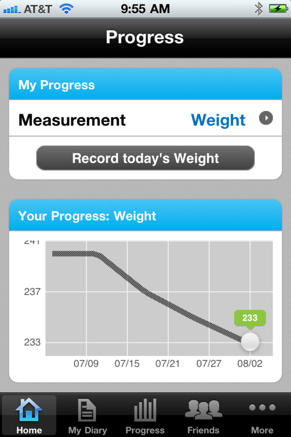 myfitnesspal calorie counter app
