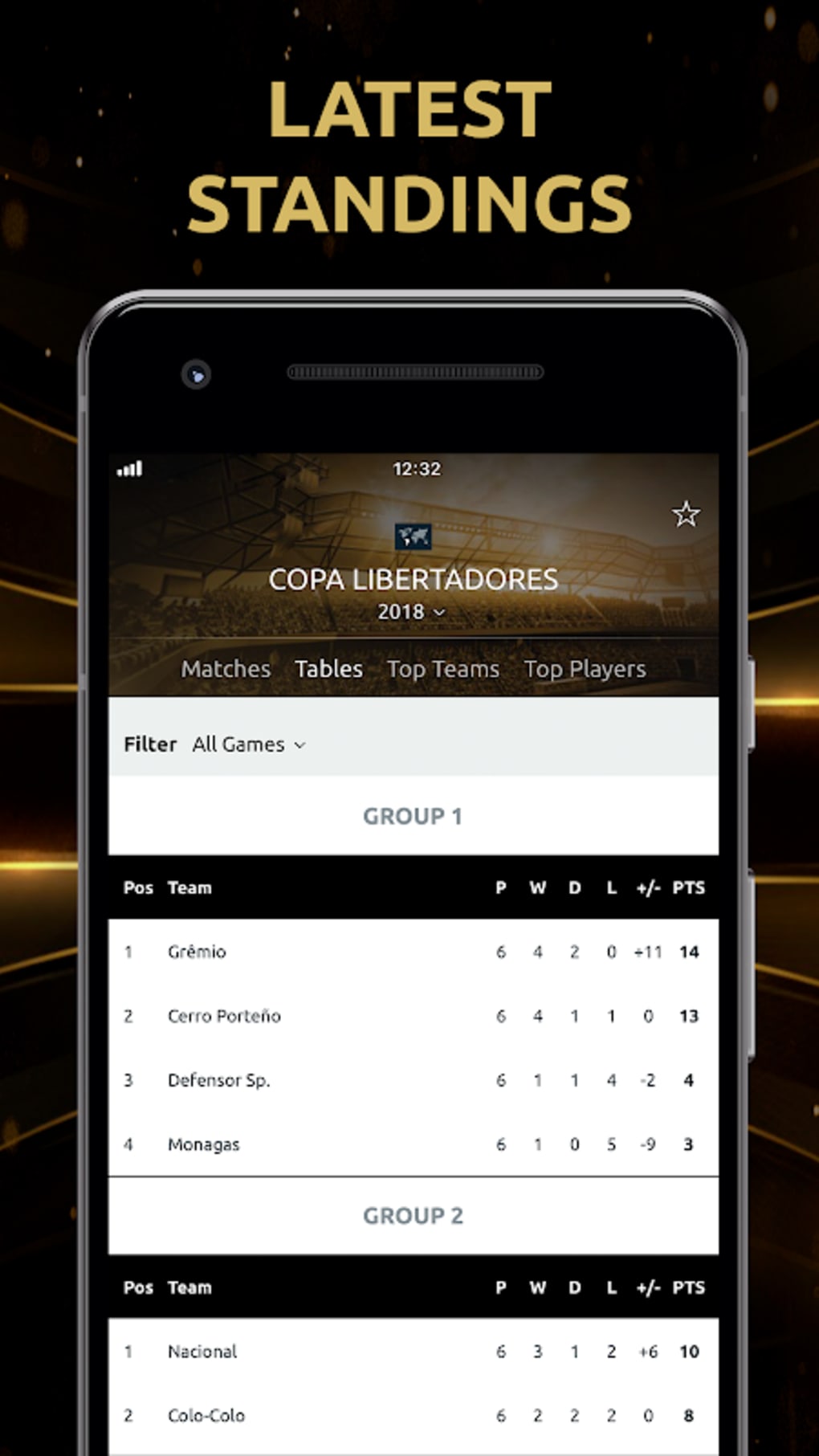 Copa Sul Americana APK for Android Download
