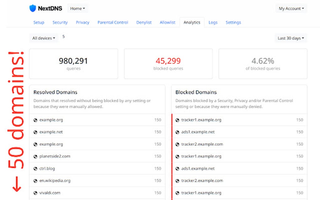 Analytics+ for NextDNS สำหรับ Google Chrome - ส่วนขยาย ดาวน์โหลด