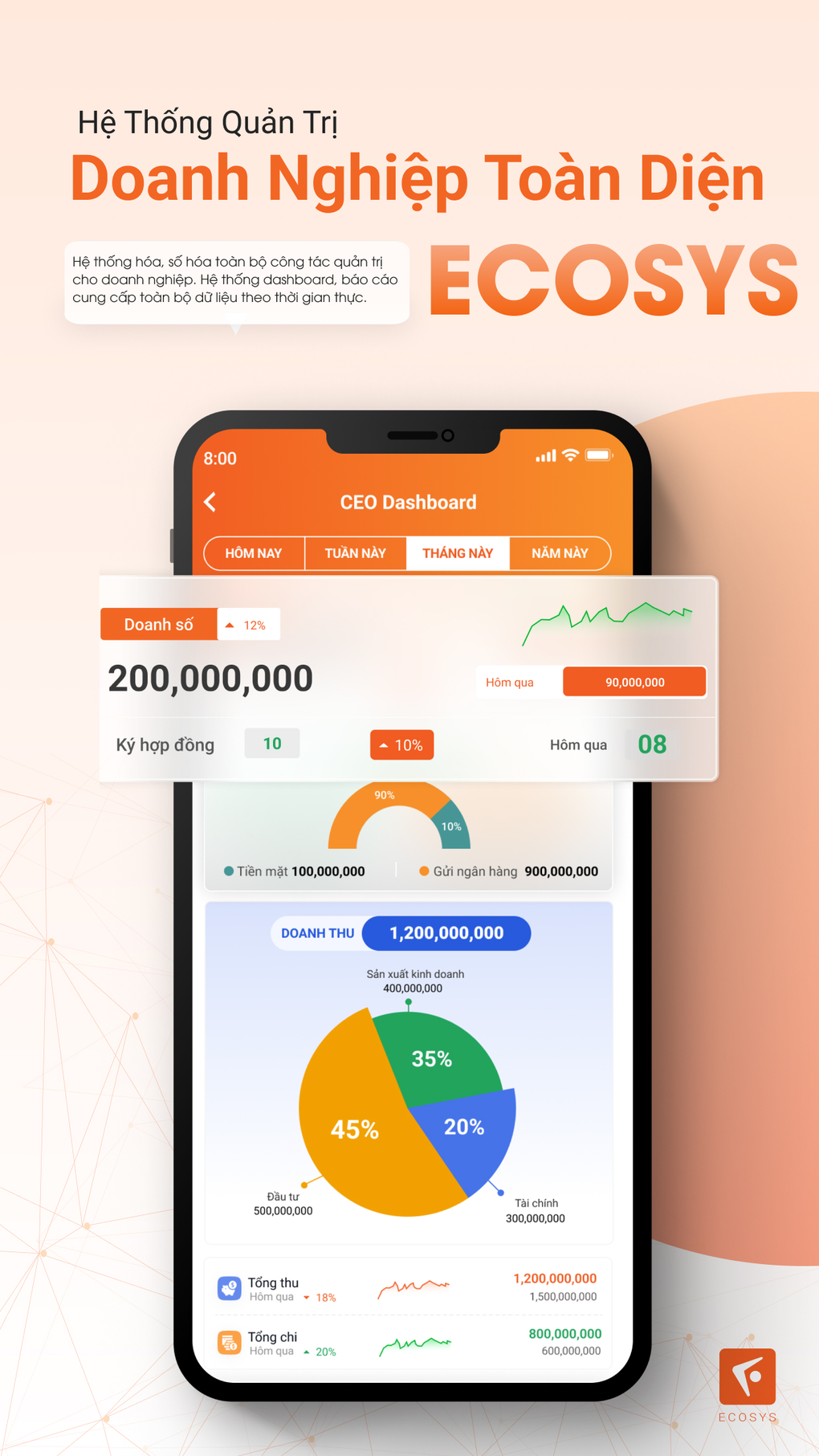 iPhone için EcoSys - İndir