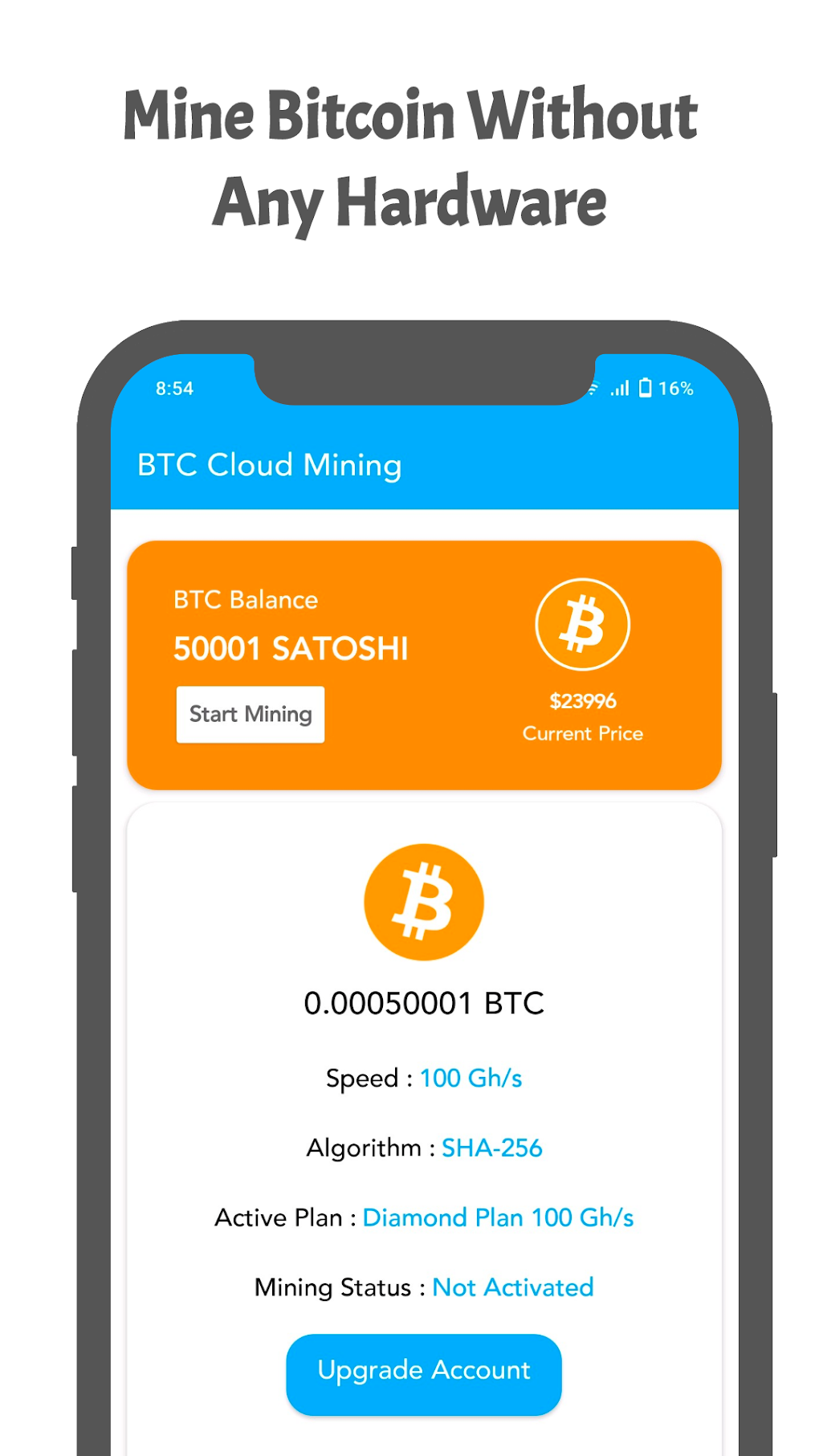 btc cloud mining limited