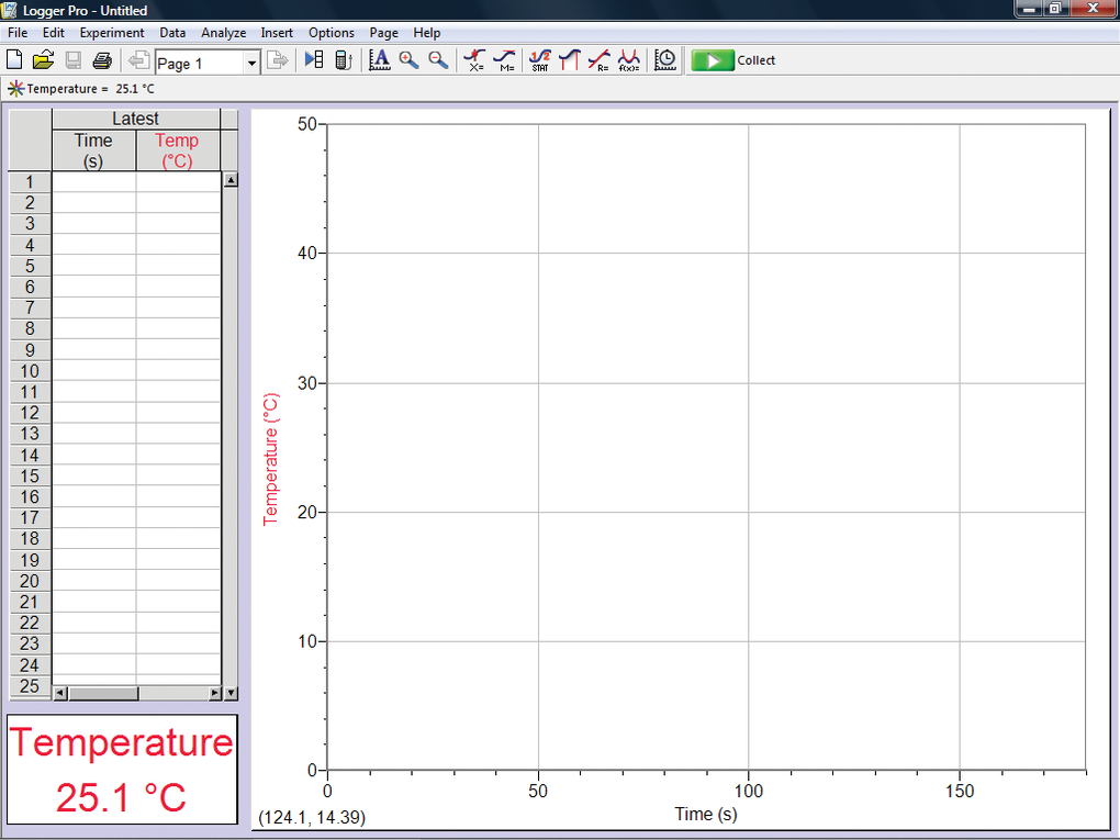 logger pro uncertainty fitted parameters