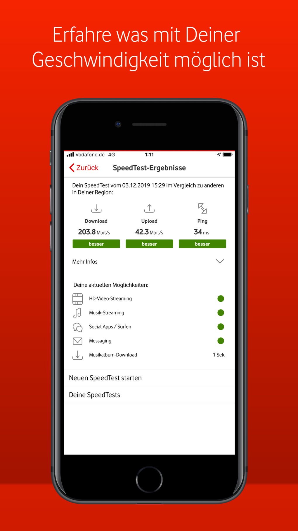 Vodafone SpeedTest Para IPhone Descargar