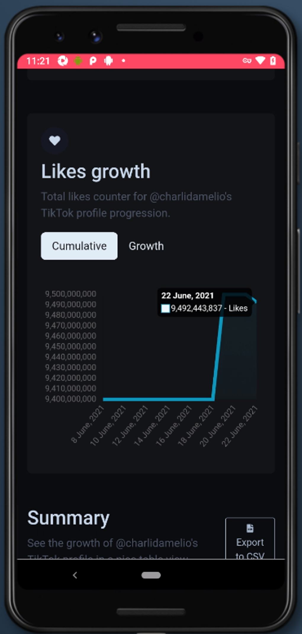 TikStats - TikTok Profile Analytics APK для Android — Скачать