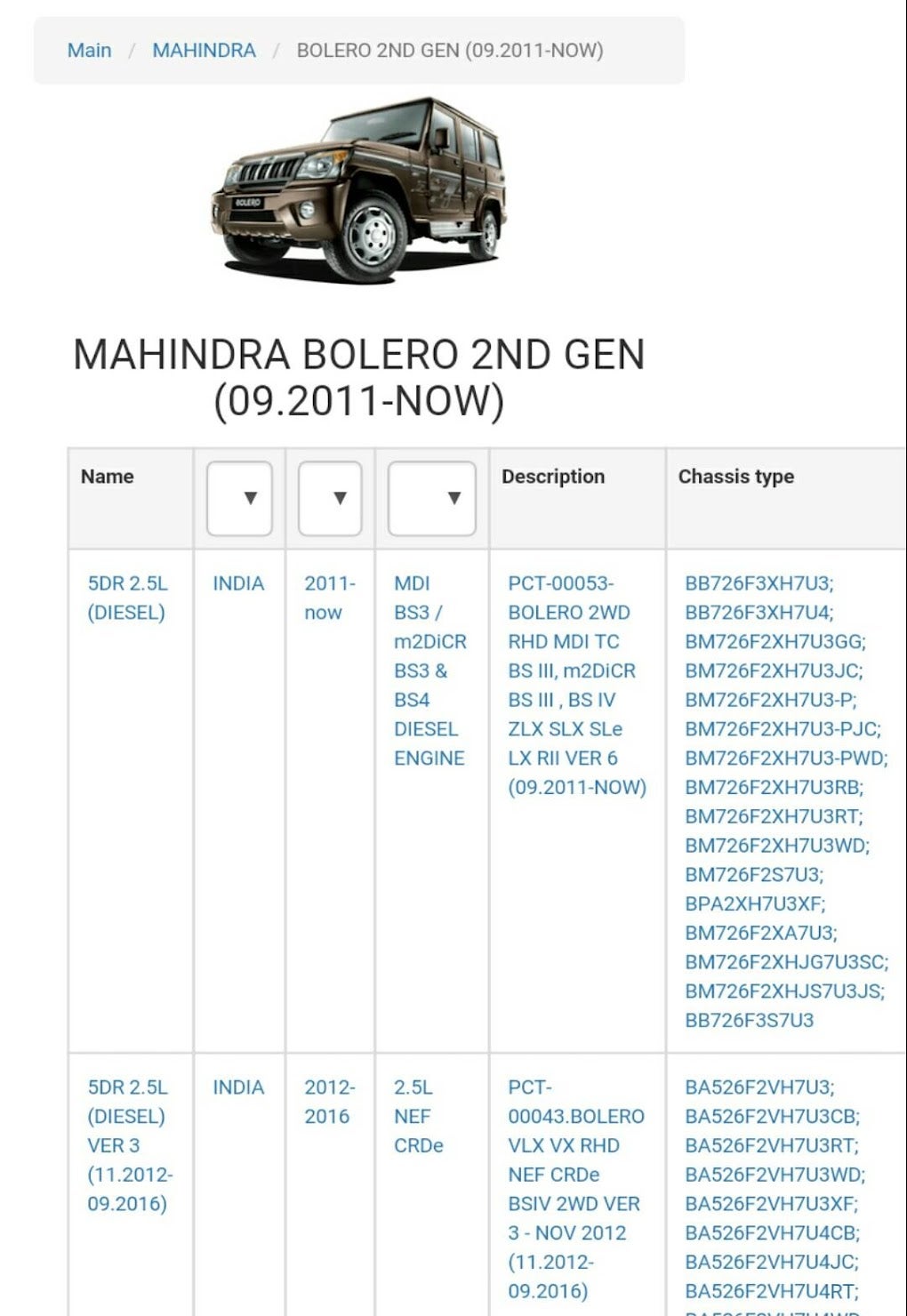 MAHINDRA PARTS SEARCH visual data 8