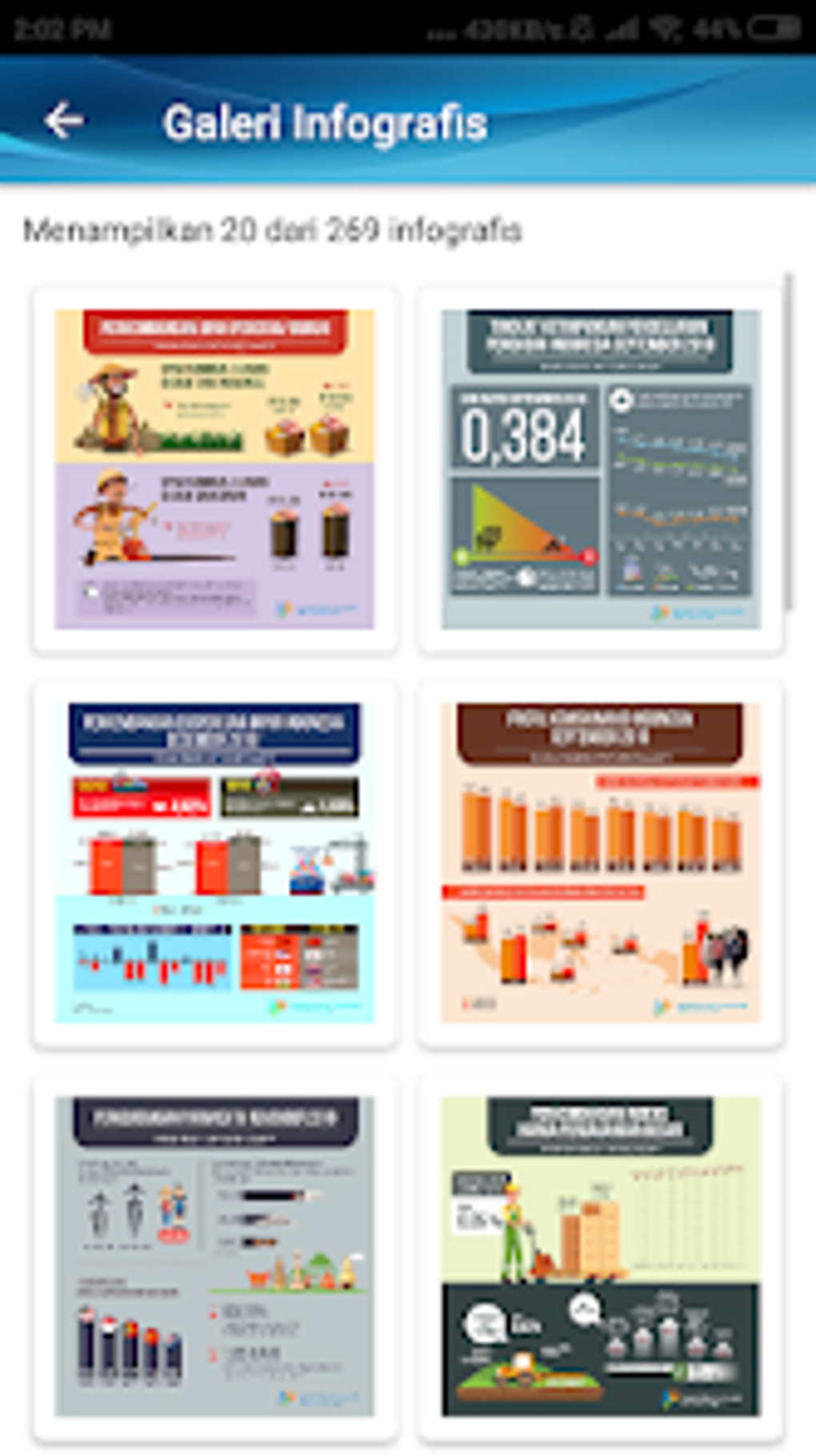 Allstats BPS for Android Download Allstats BPS for Android Download