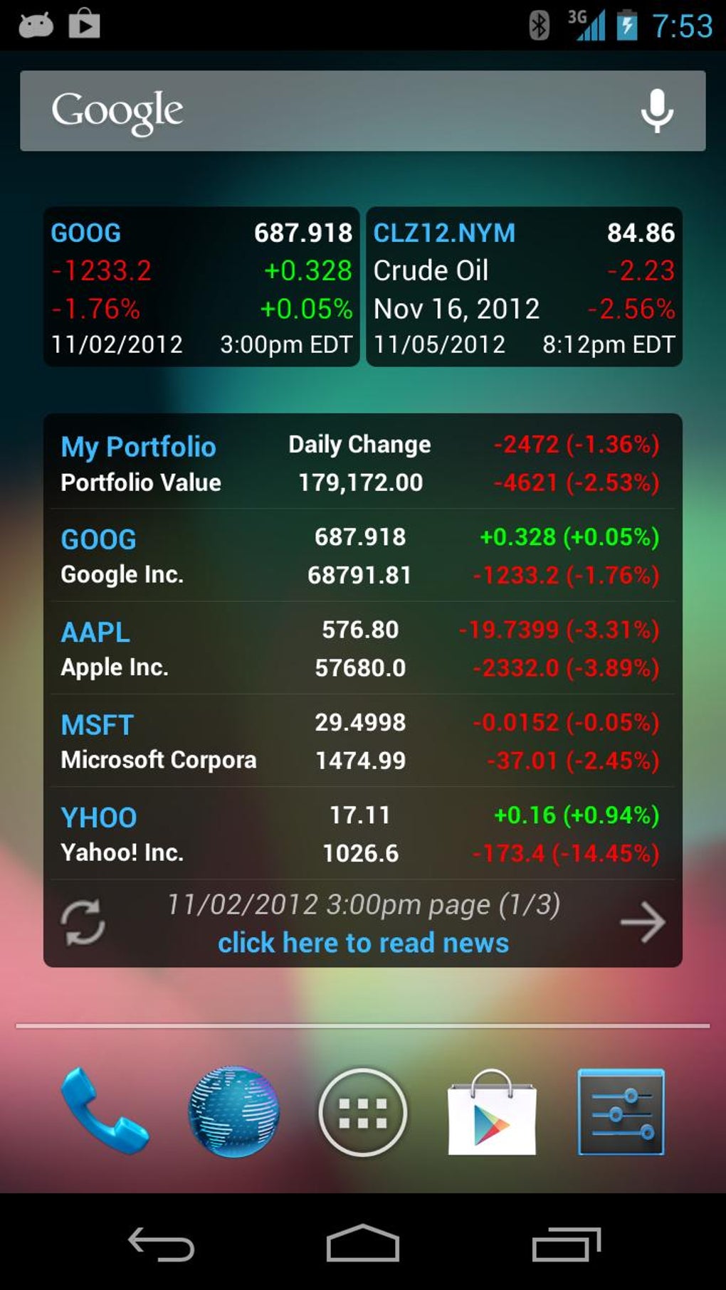 Android Stock Quotes If You Invested $10,000 In Alphabet 10 Years Ago,