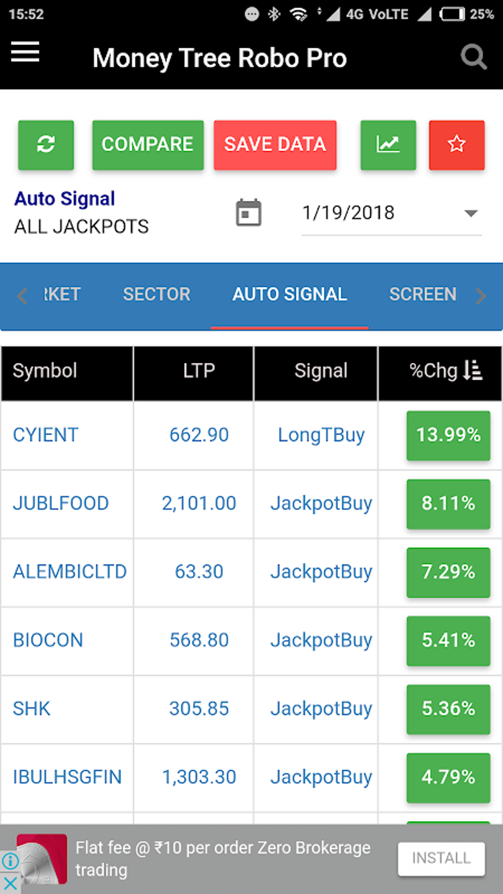 Stock Screener MoneyTree Robo APK For Android Download