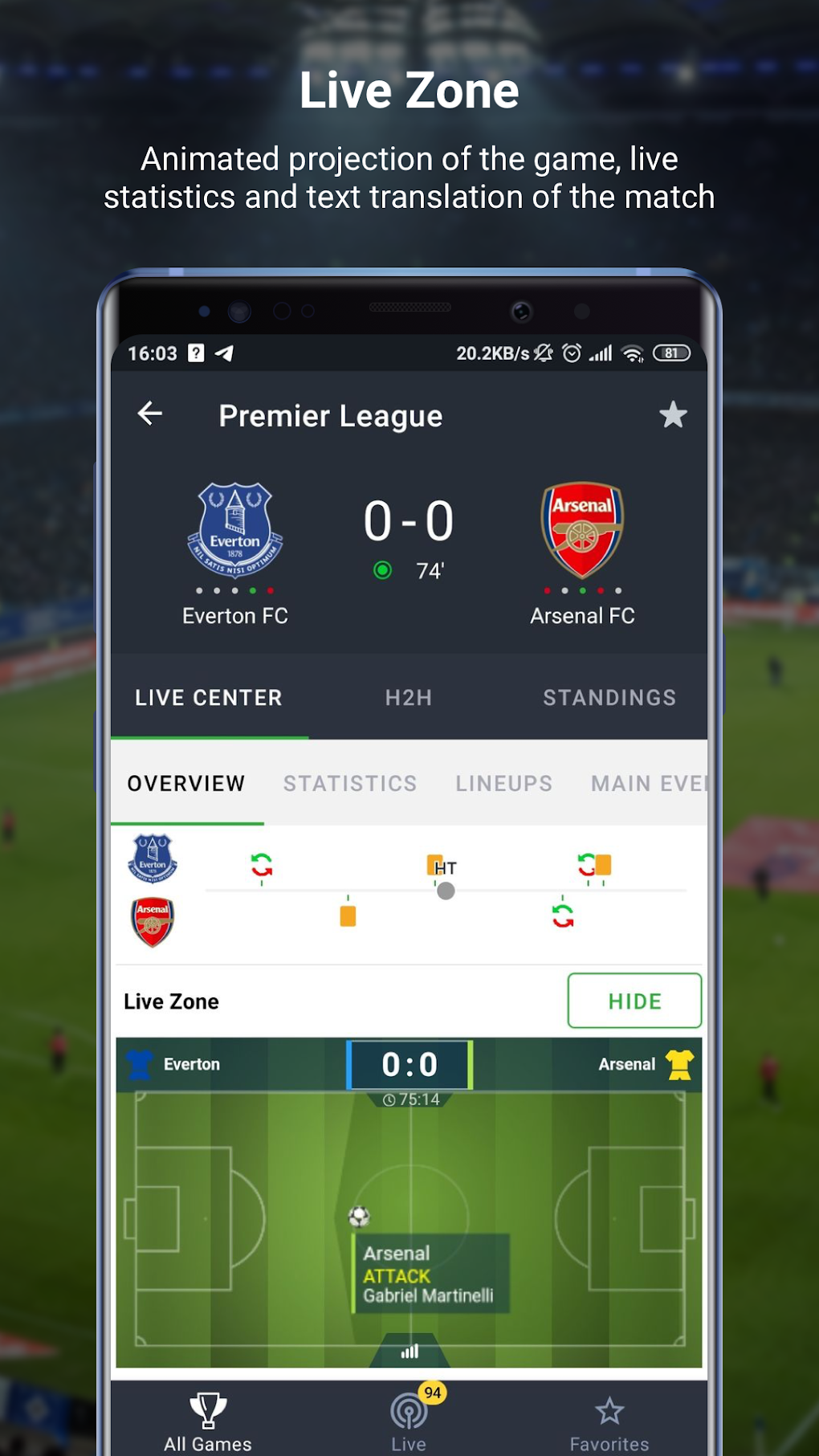 777score - Live Soccer Scores Fixtures Results для Android — Скачать