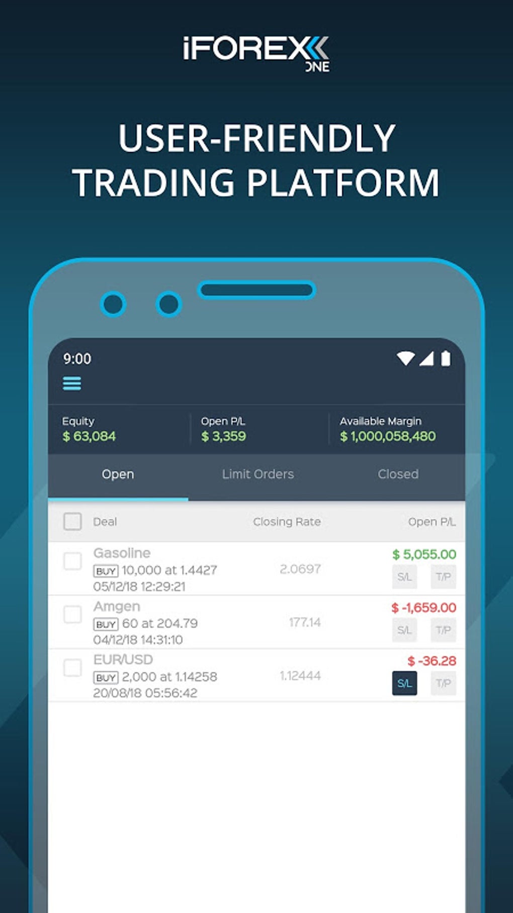 Trade Stock Derivatives with iFOREX для Android — Скачать