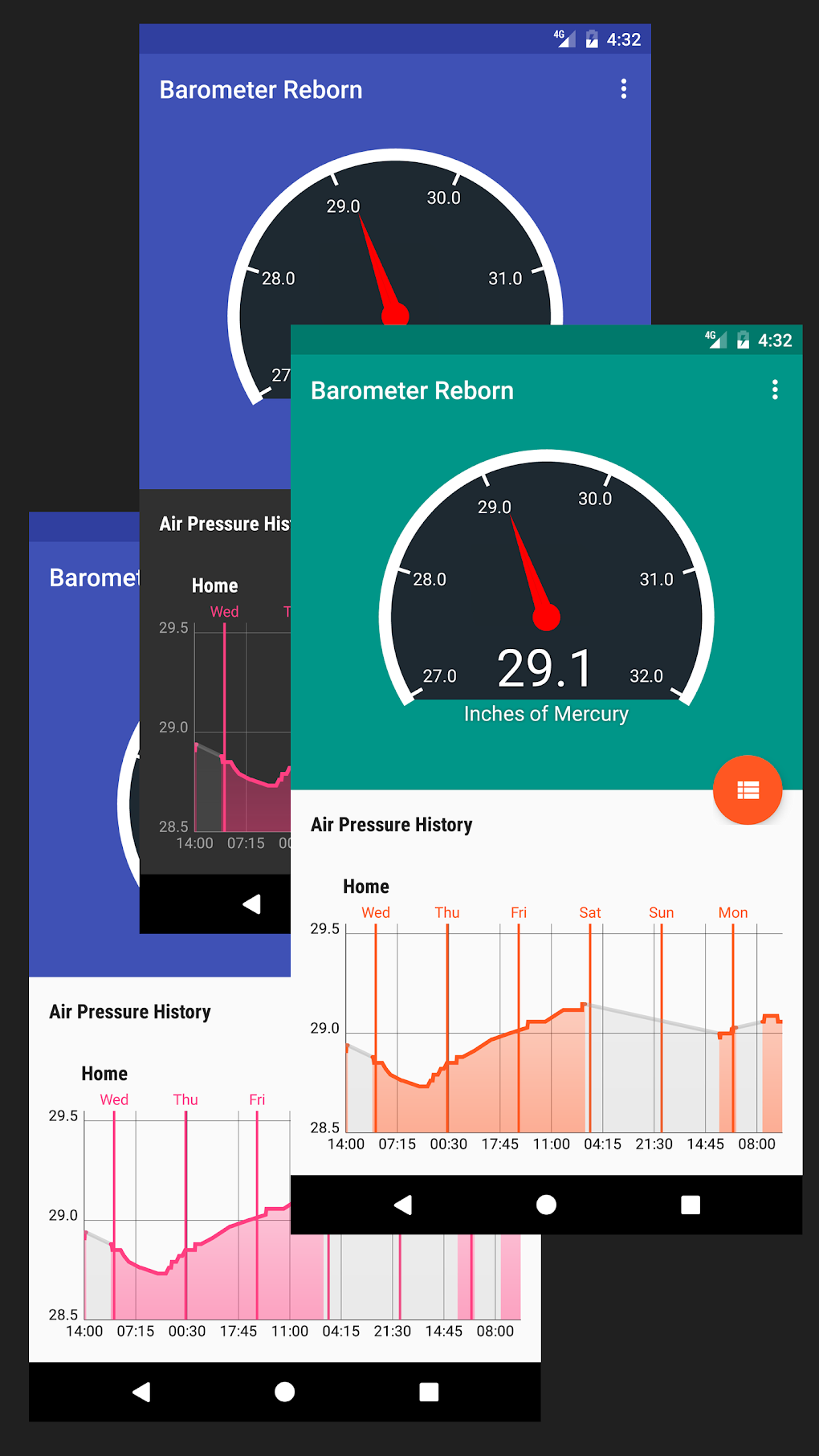 Barometer Reborn 2022 APK for Android Download
