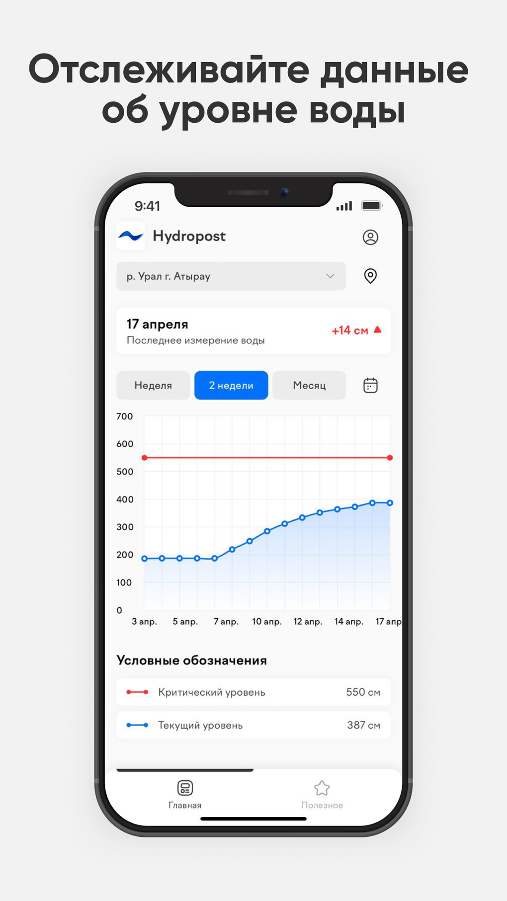 Hydropost KZ для iPhone — Скачать