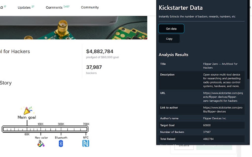 Kickstarter Analyzer สำหรับ Google Chrome - ส่วนขยาย ดาวน์โหลด