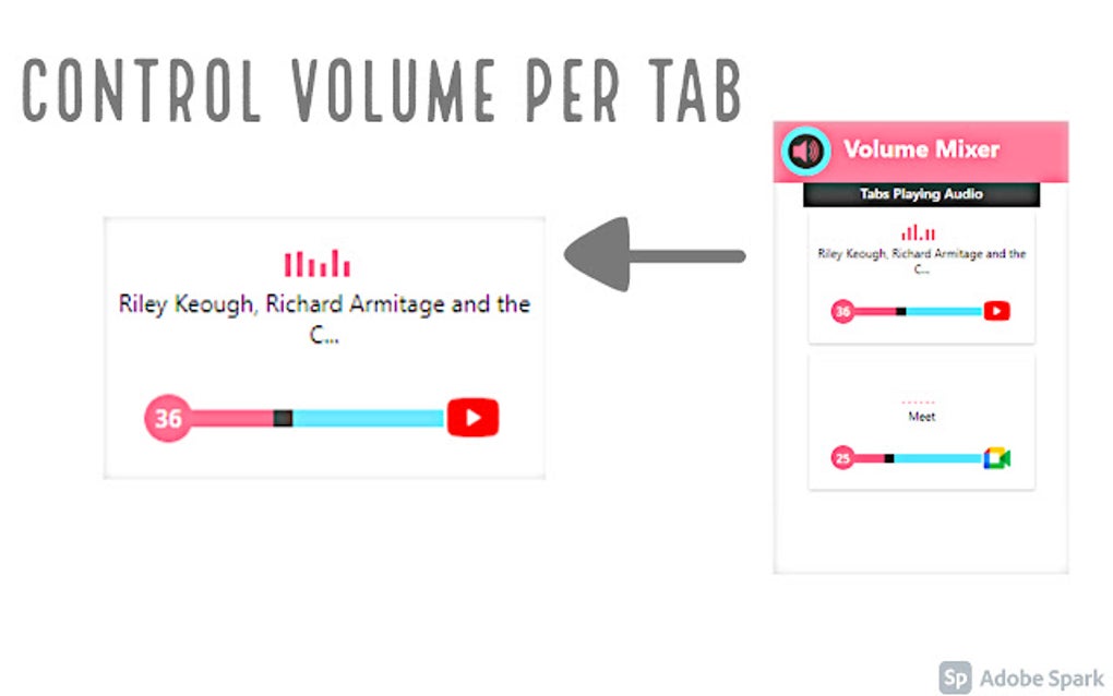 Volume Mixer for Google Chrome Extension Download